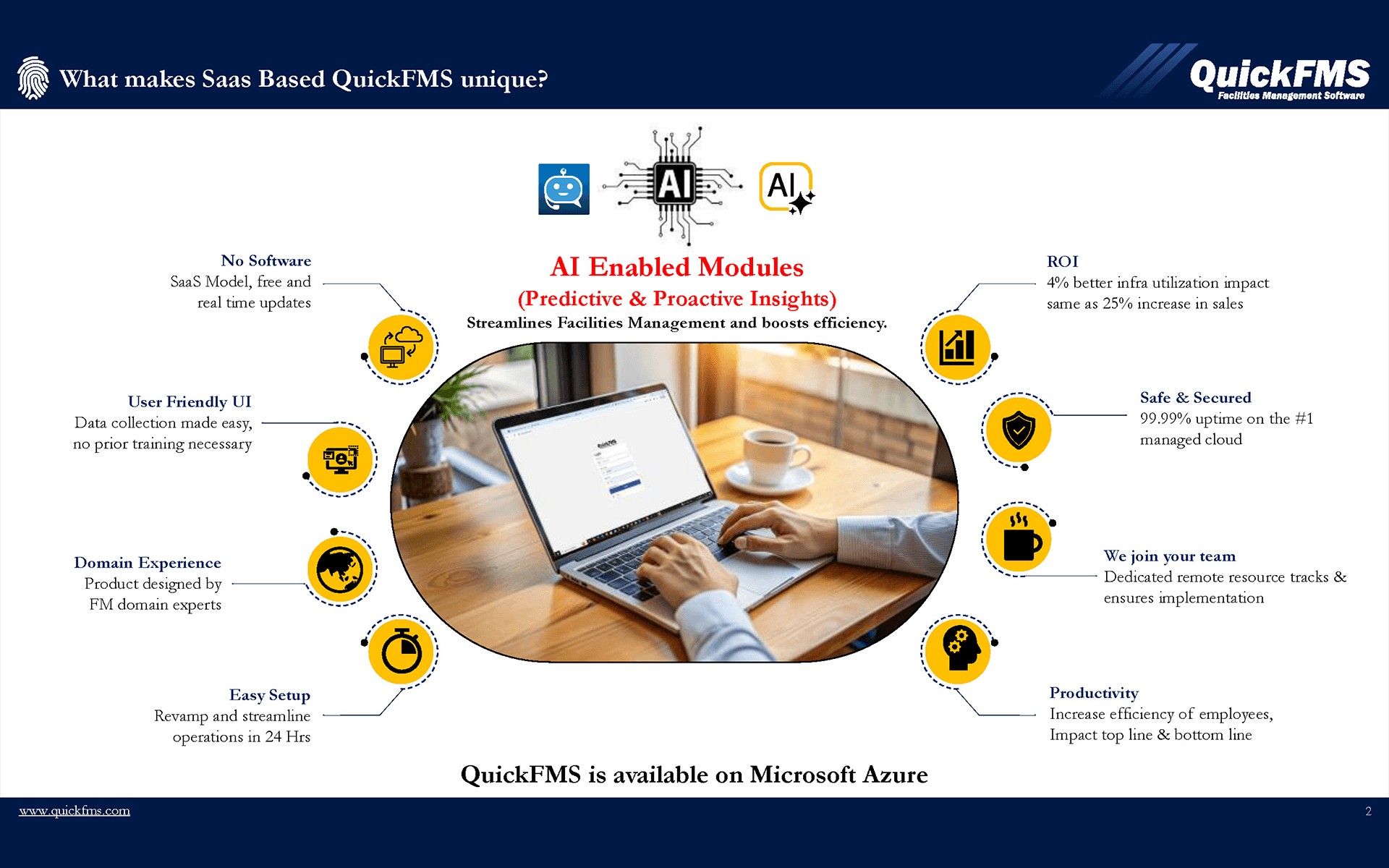 What makes Saas Based QuickFMS unique?