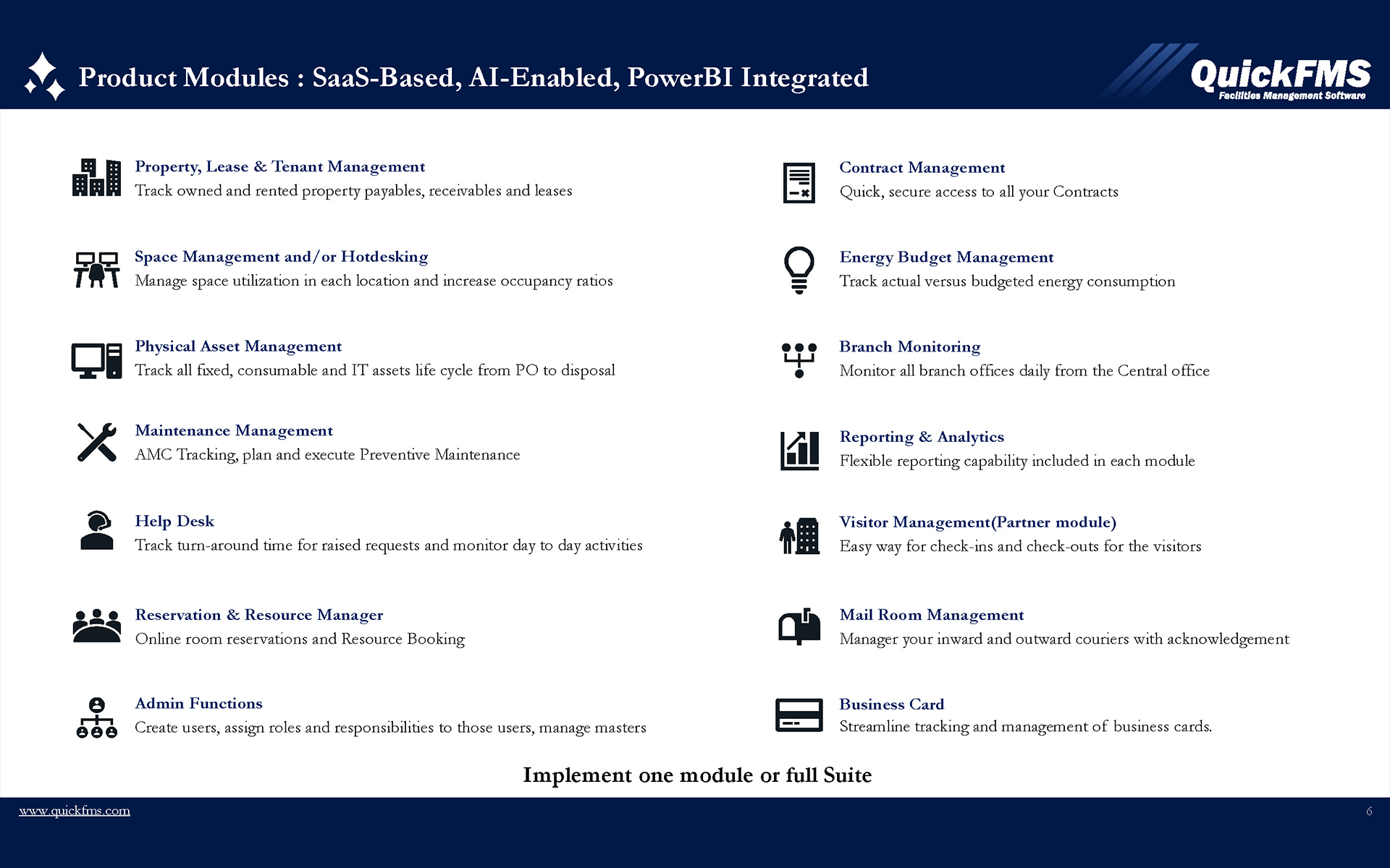 Product Modules : SaaS-Based, AI-Enabled, PowerBI Integrated
