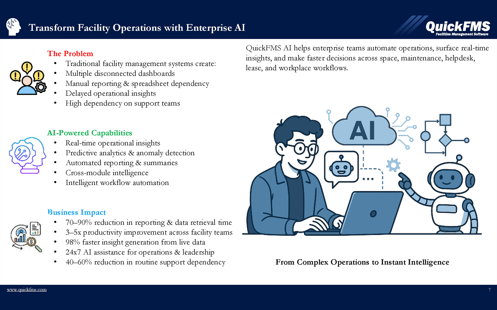 Transform Facility Operations with Enterprise AI