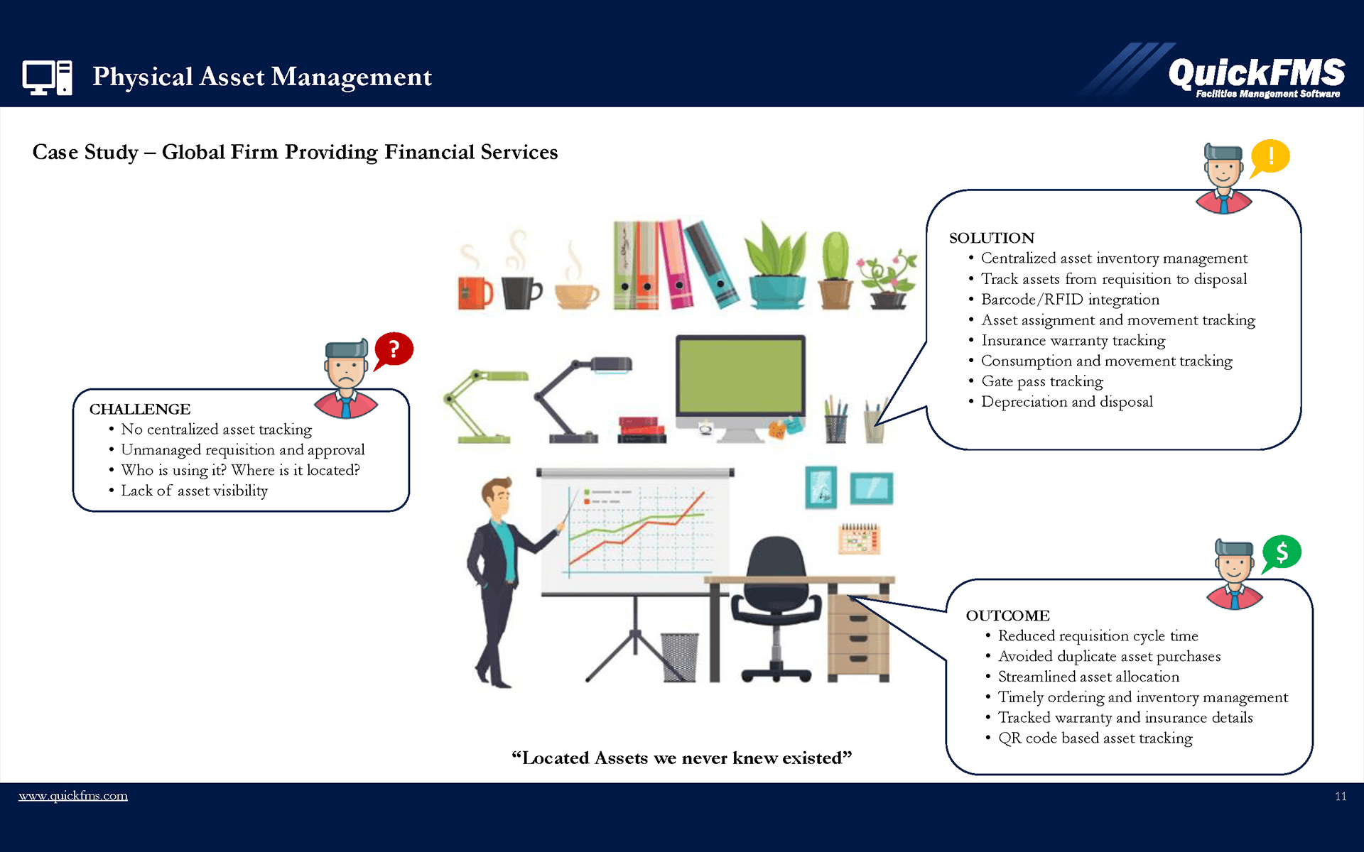 Physical Asset Management