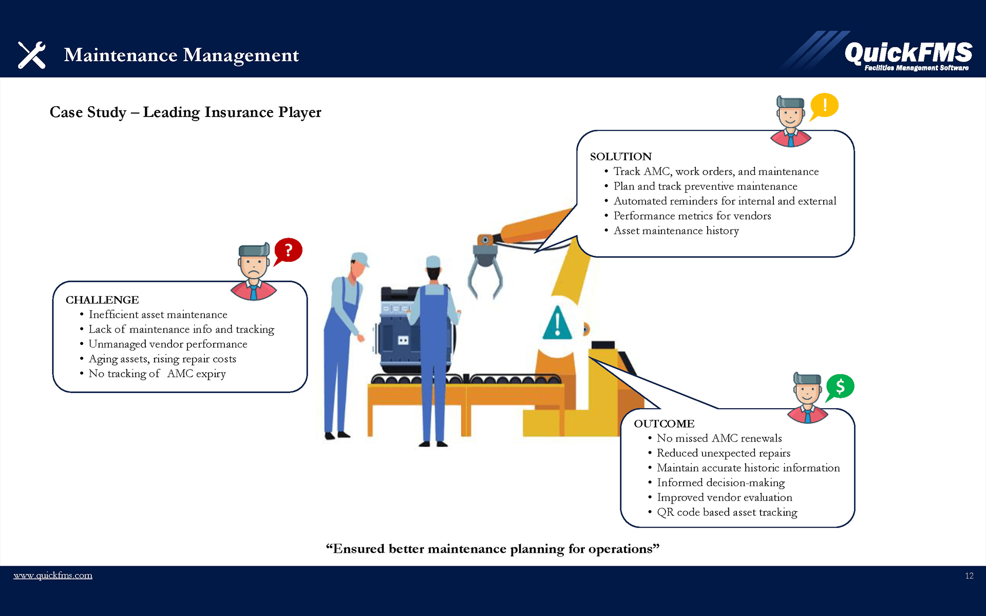 Maintenance Management