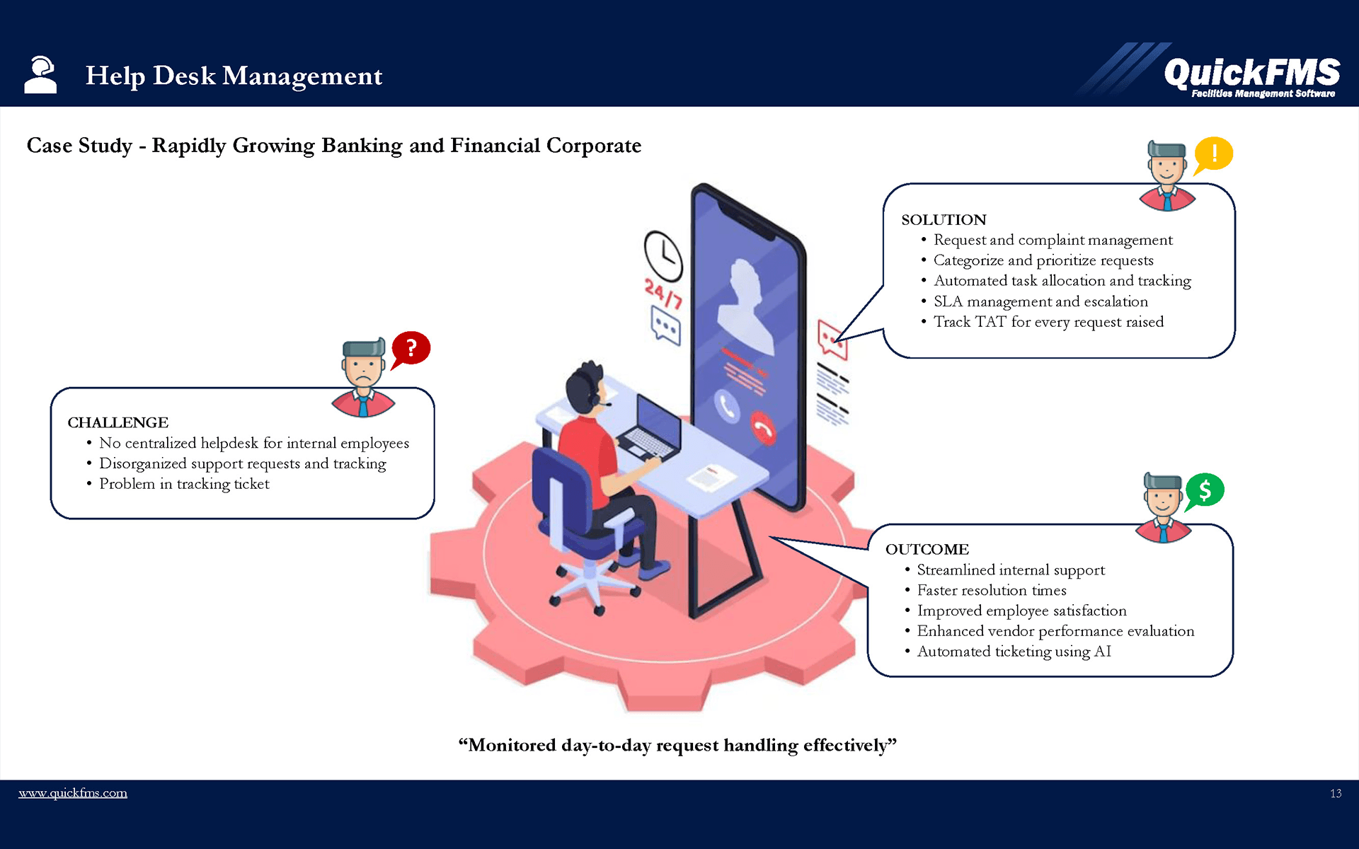 Help Desk Management