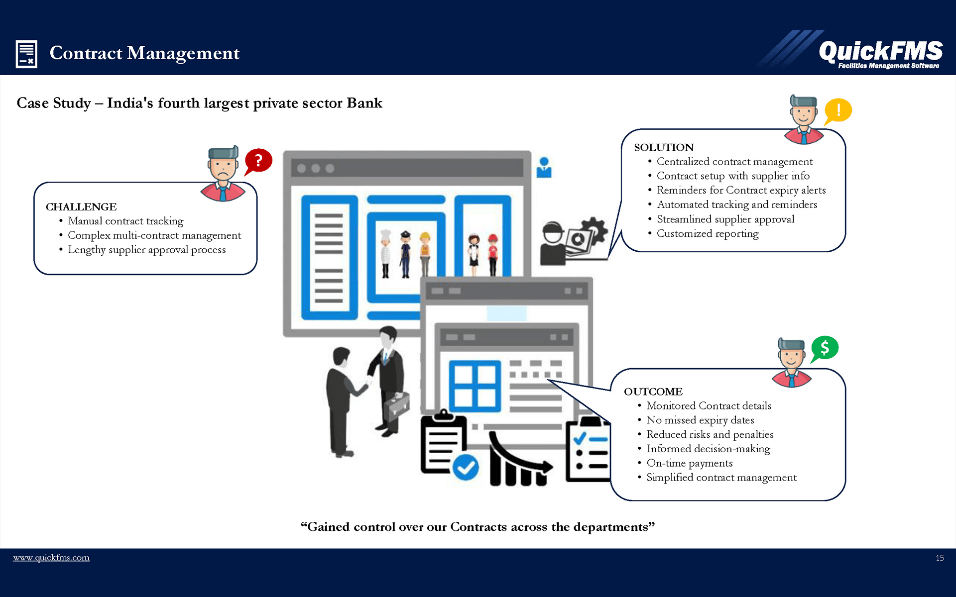 Contract Management