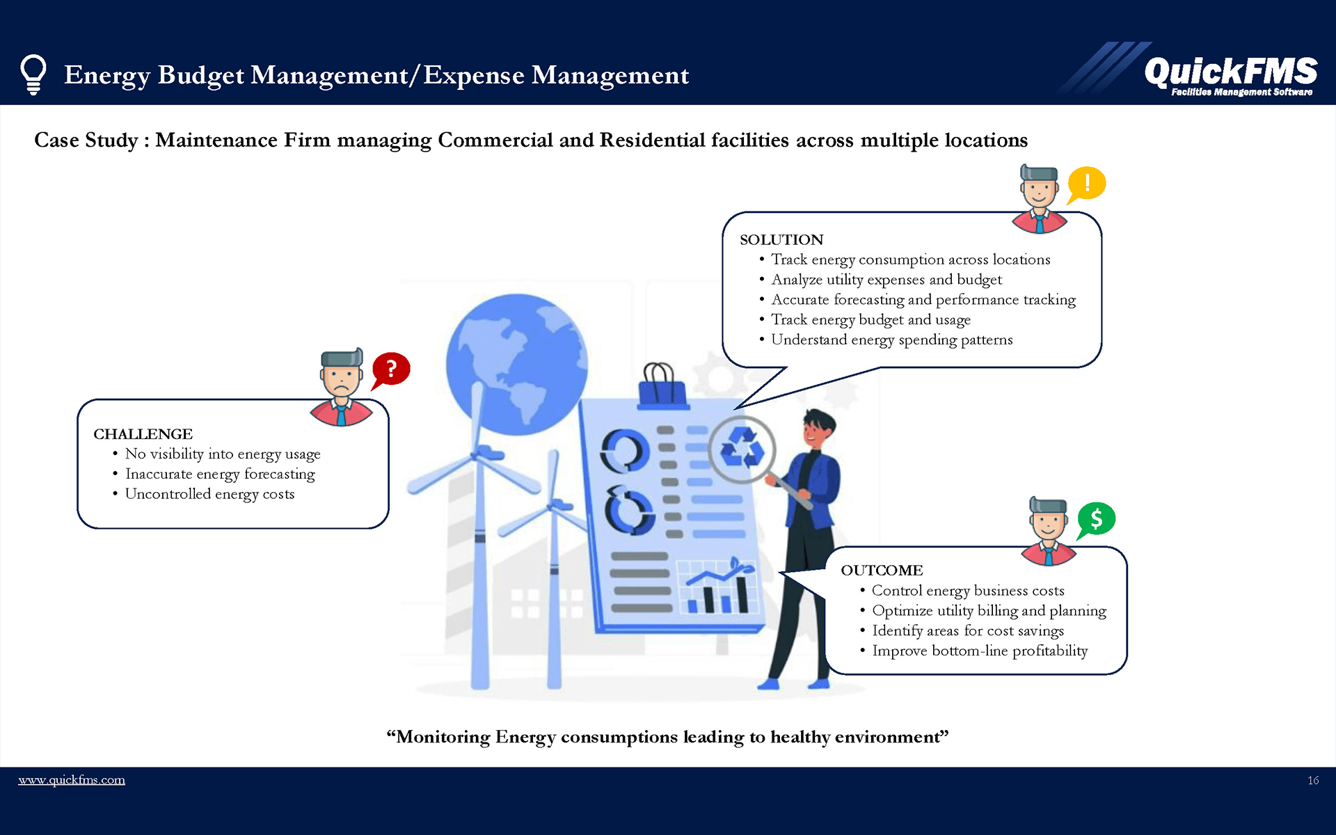 Energy Budget Management/Expense Management