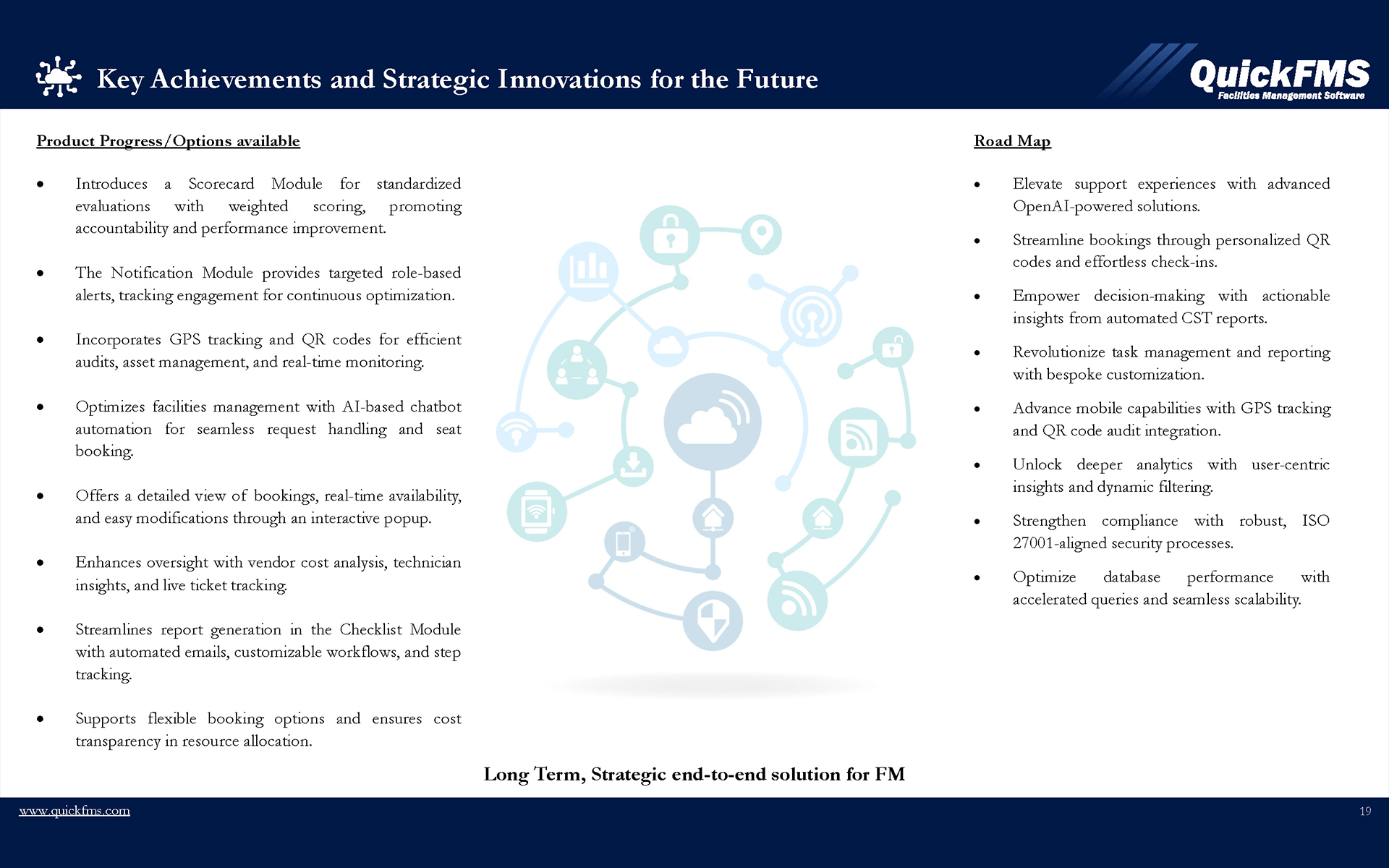 Key Achievements and Strategic Innovations for the Future
