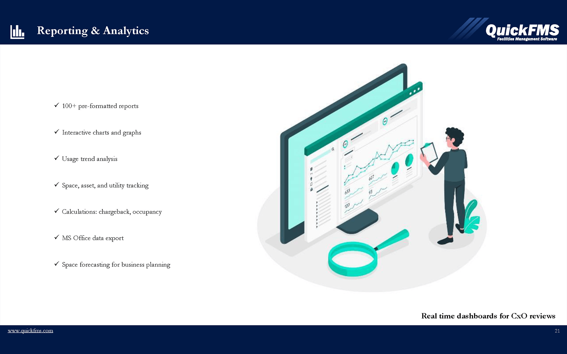 Reporting & Analytics